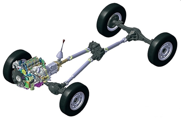 Схема переднего моста соболь 4х4 27527 устройство