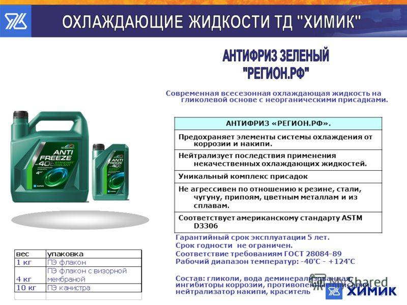 Совместимость антифриза по цвету