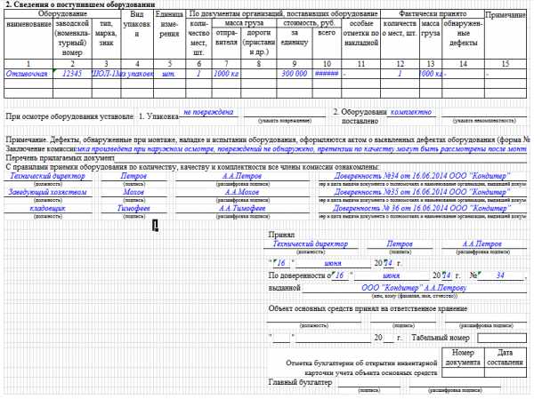 Акт простоя техники образец