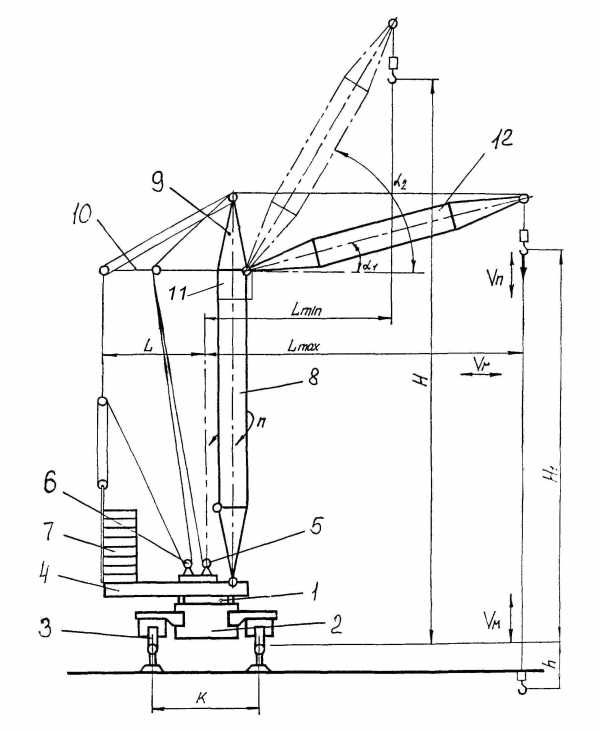 Схема работы крана