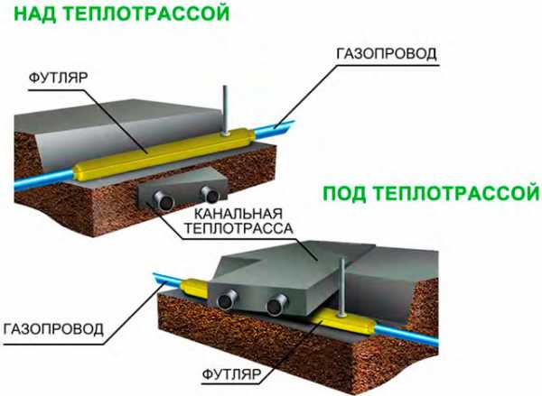 Футляр для переноски чертежей