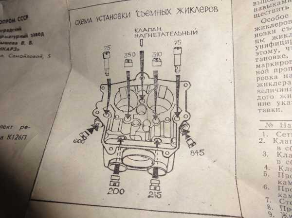 Ремкомплект к 126