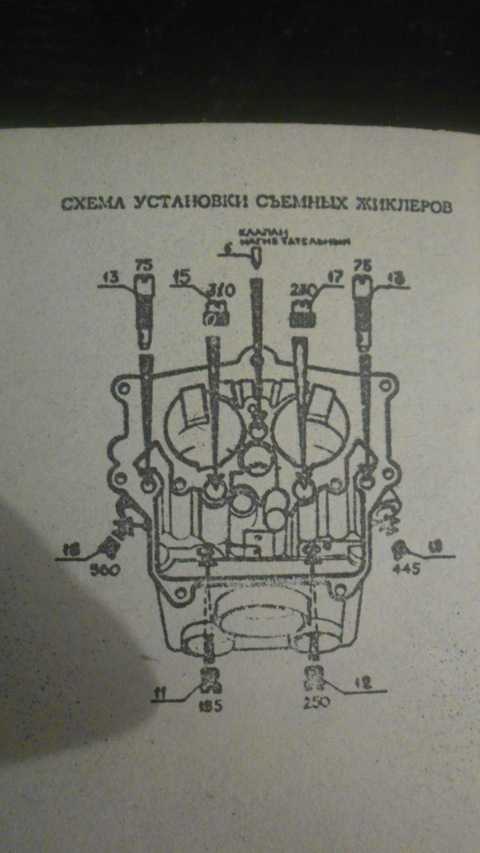 Регулировка карбюратора к 126