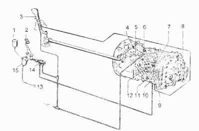 Кпп zf 16 камаз схема