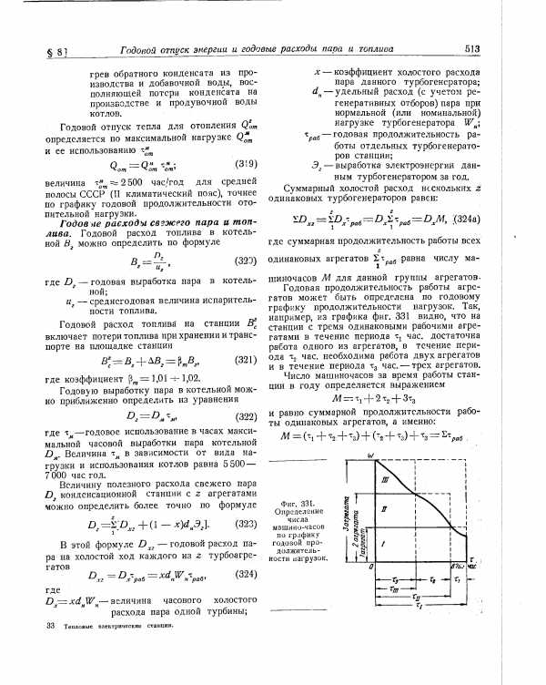 Код машино час