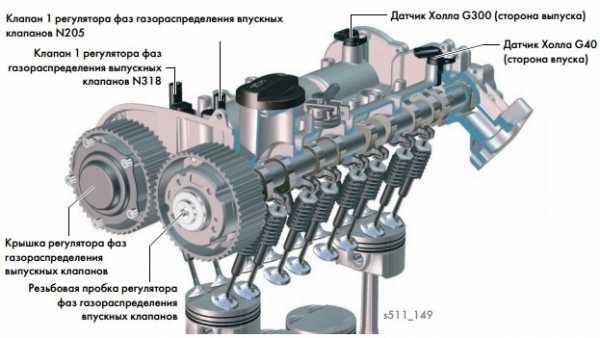 Двигатель tm характеристики