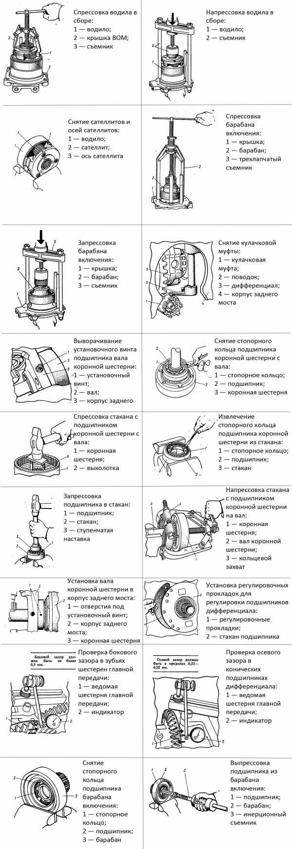 Вом мтз 50 устройство схема