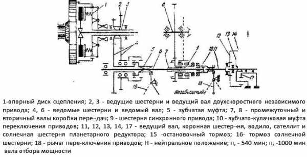 Вом мтз 50 устройство схема