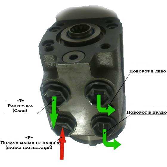 Руль нового образца мтз