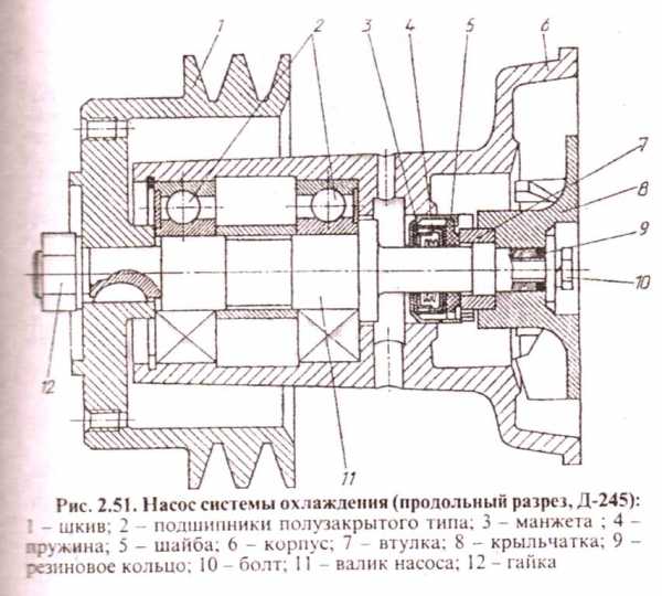 Схема защиты мтз