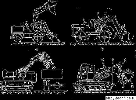 Схема одноковшового погрузчика
