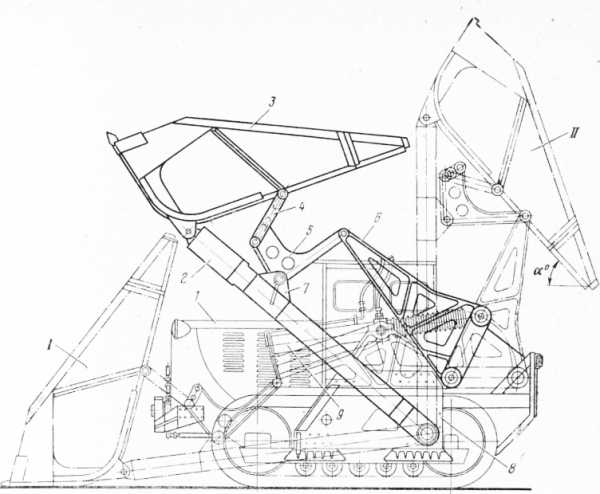 Схема одноковшового погрузчика