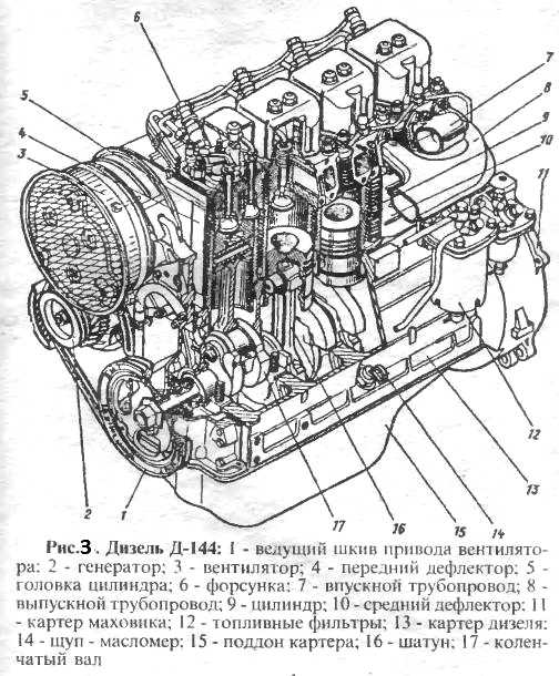 V 55 двигатель