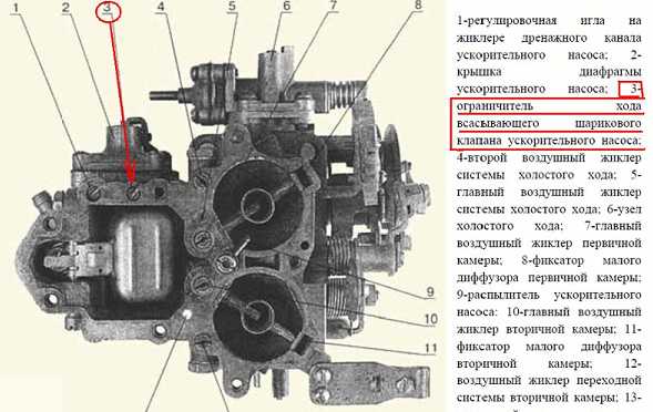 Карбюратор к126г жиклеры таблица