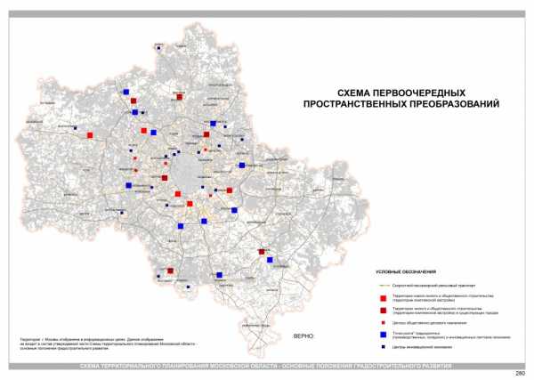 План развития москвы до 2030