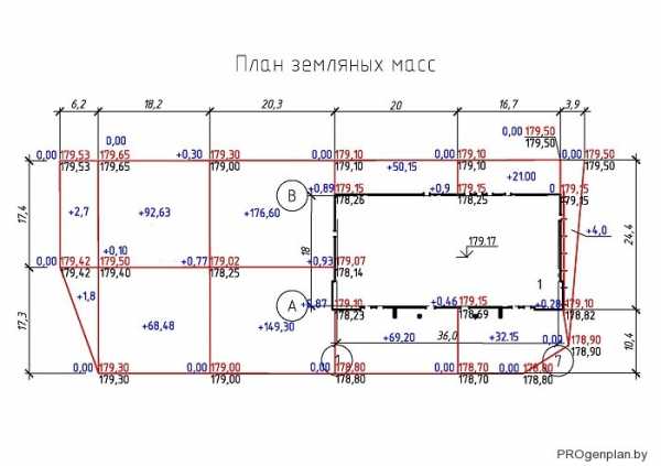 Схема объемов земляных работ