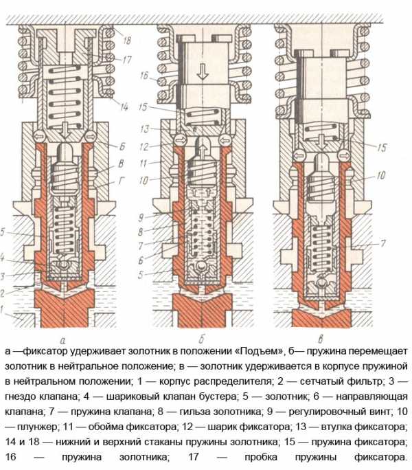 Регулировка предохранительного клапана компрессора