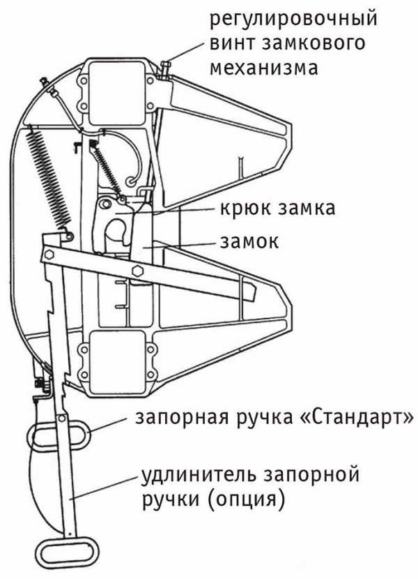 Большой устройство