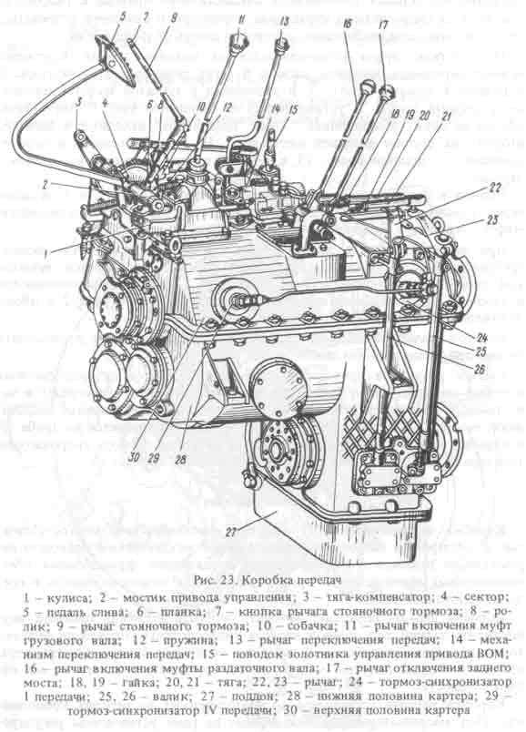 Схема передач к 700