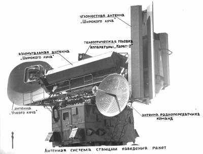 С 75 двигатель